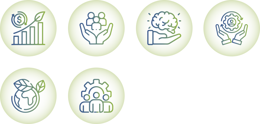 Sustainability Risk Capital